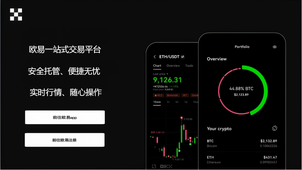 okc官网页面展示